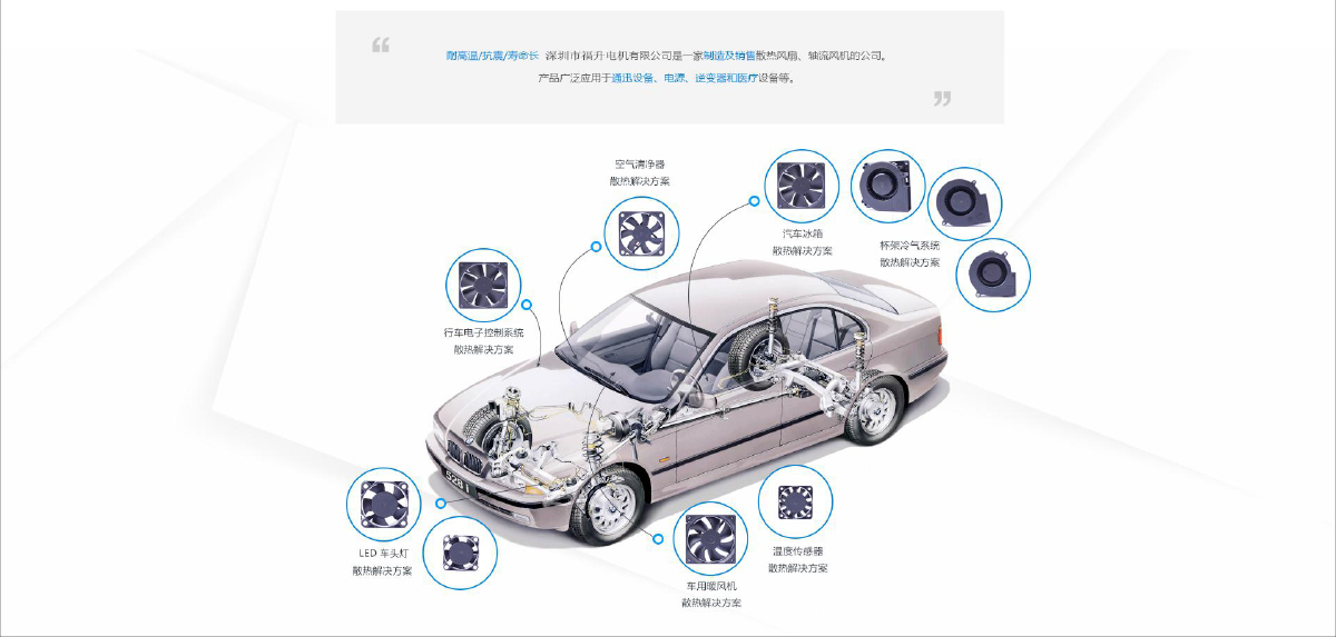 Automotive field